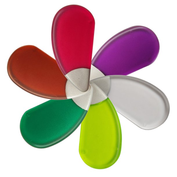 i-Slice - fantastisk brnesikker minikniv